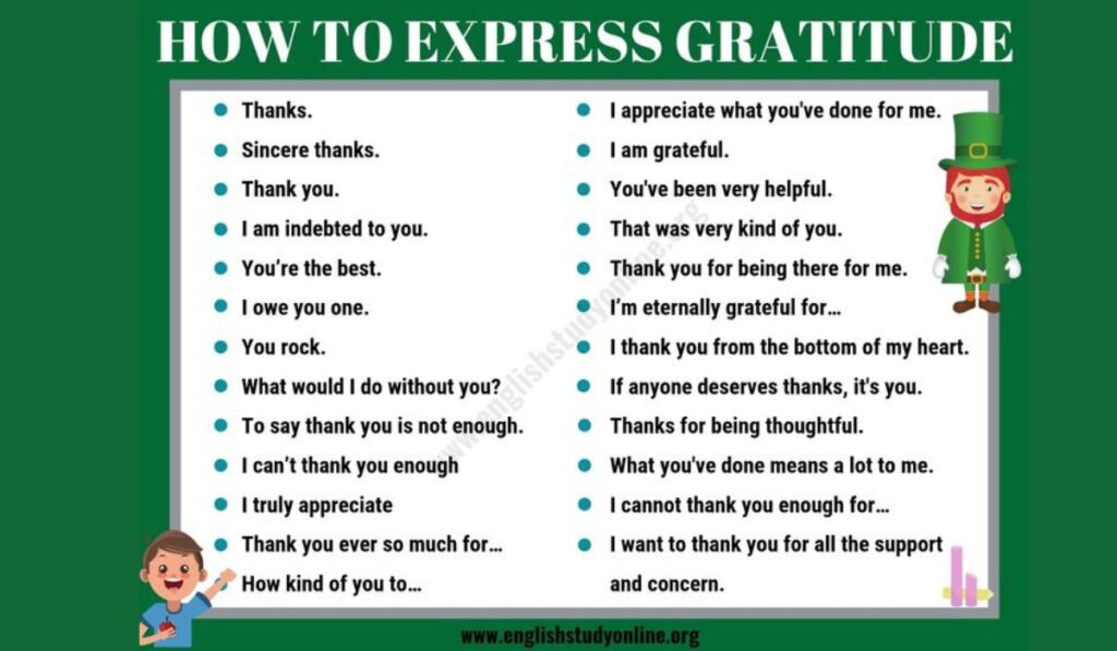 Expressing Gratitude and Appreciation