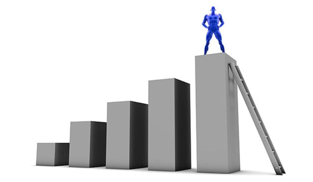Personal Growth and Success